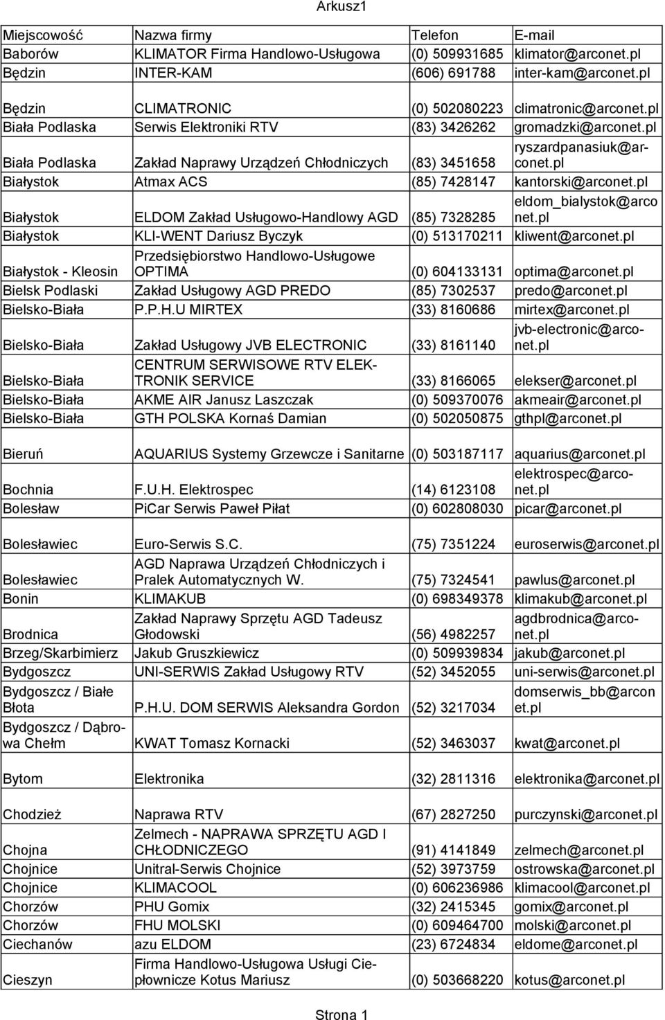 climatronic@arconet.pl gromadzki@arconet.pl ryszardpanasiuk@arconet.pl kantorski@arconet.pl eldom_bialystok@arco net.pl kliwent@arconet.