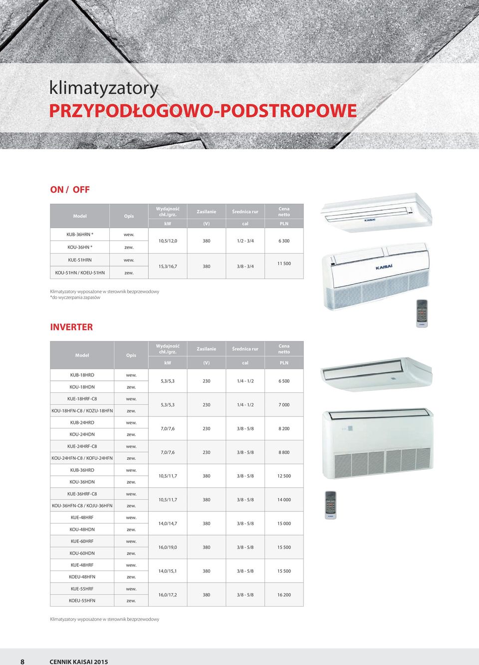 KOU-36HFN-C8 / KOJU-36HFN KUE-48HRF KOU-48HDN KUE-60HRF KOU-60HDN KUE-48HRF KOEU-48HFN KUE-55HRF KOEU-55HFN 5,3/5,3 230 1/4-1/2 6 500 5,3/5,3 230 1/4-1/2 7 000 7,0/7,6 230 3/8-5/8 8 200 7,0/7,6 230