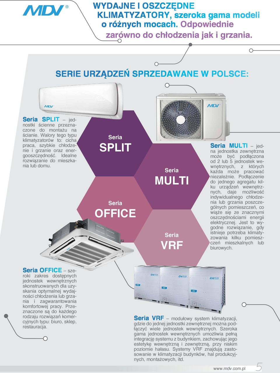 Walory tego typu klimatyzatorów to: cicha praca, szybkie chłodzenie i grzanie oraz energooszczędność. idealne rozwiązanie do mieszkania lub domu.