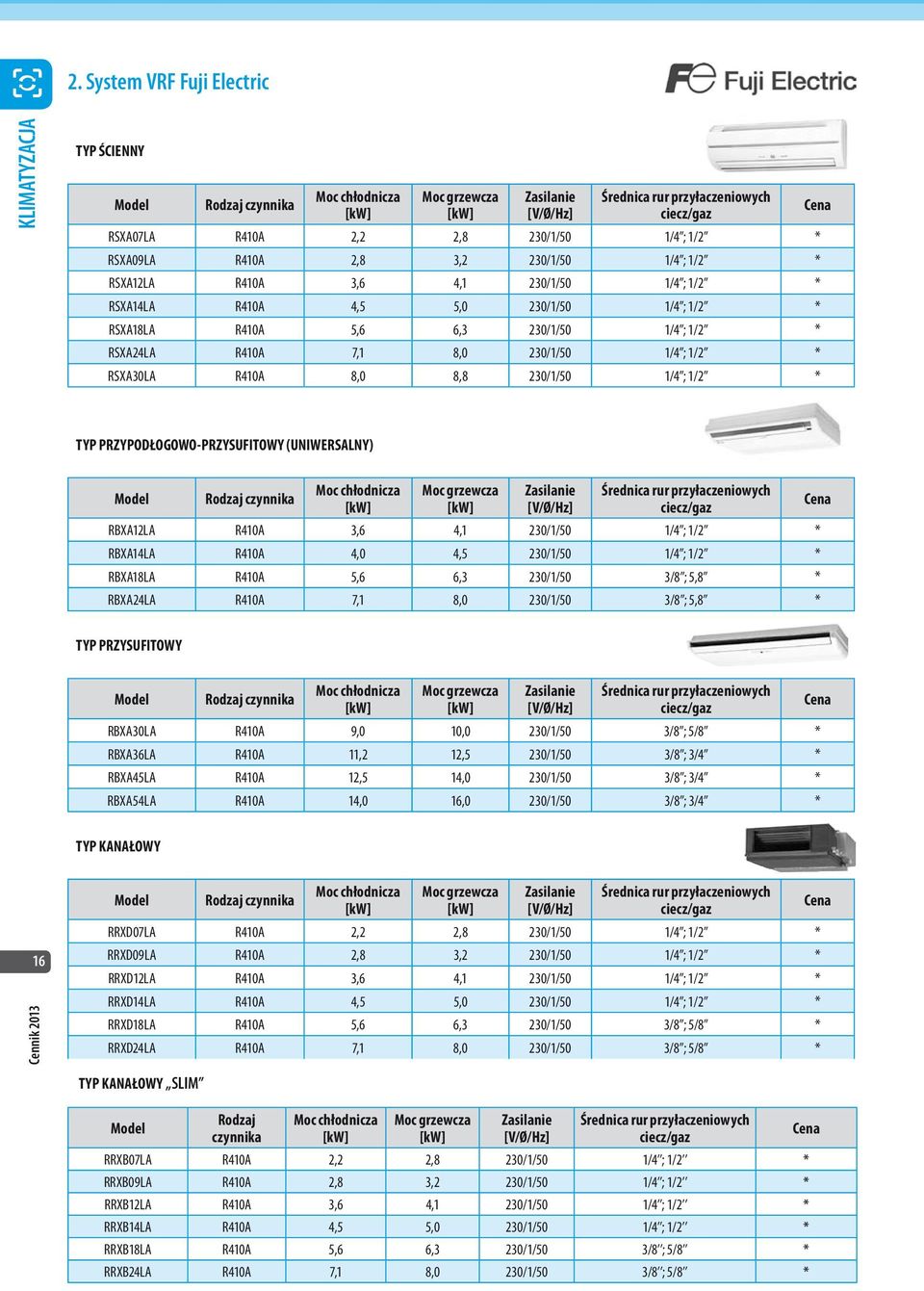 1/4 ; 1/2 * TYP PRZYPODŁOGOWO-PRZYSUFITOWY (UNIWERSALNY) Moc grzewcza przyłaczeniowych RBXA12LA R410A 3,6 4,1 230/1/50 1/4 ; 1/2 * RBXA14LA R410A 4,0 4,5 230/1/50 1/4 ; 1/2 * RBXA18LA R410A 5,6 6,3