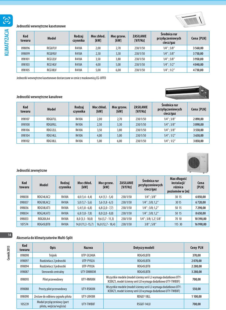 kasetonowe dostarczane w cenie z maskownicą CG-UFFD Jednostki wewnętrzne kanałowe ZASILANIE 098107 RDG07LL R410A 2,00 2,70 230/1/50 1/4 ; 3/8 2 890,00 098108 RDG09LL R410A 2,50 3,30 230/1/50 1/4 ;