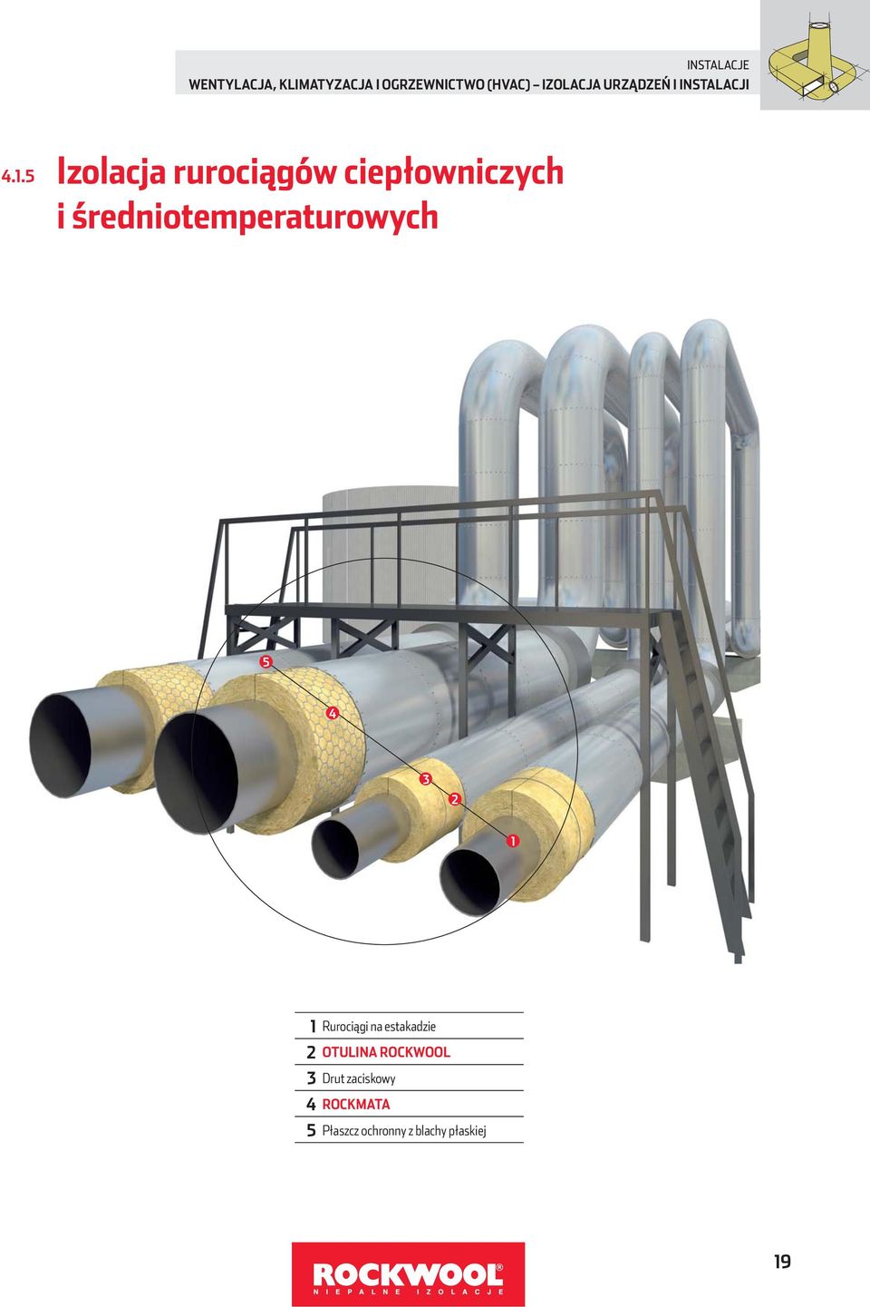 .5 Izolacja rurociągów ciepłowniczych i średniotemperaturowych 5