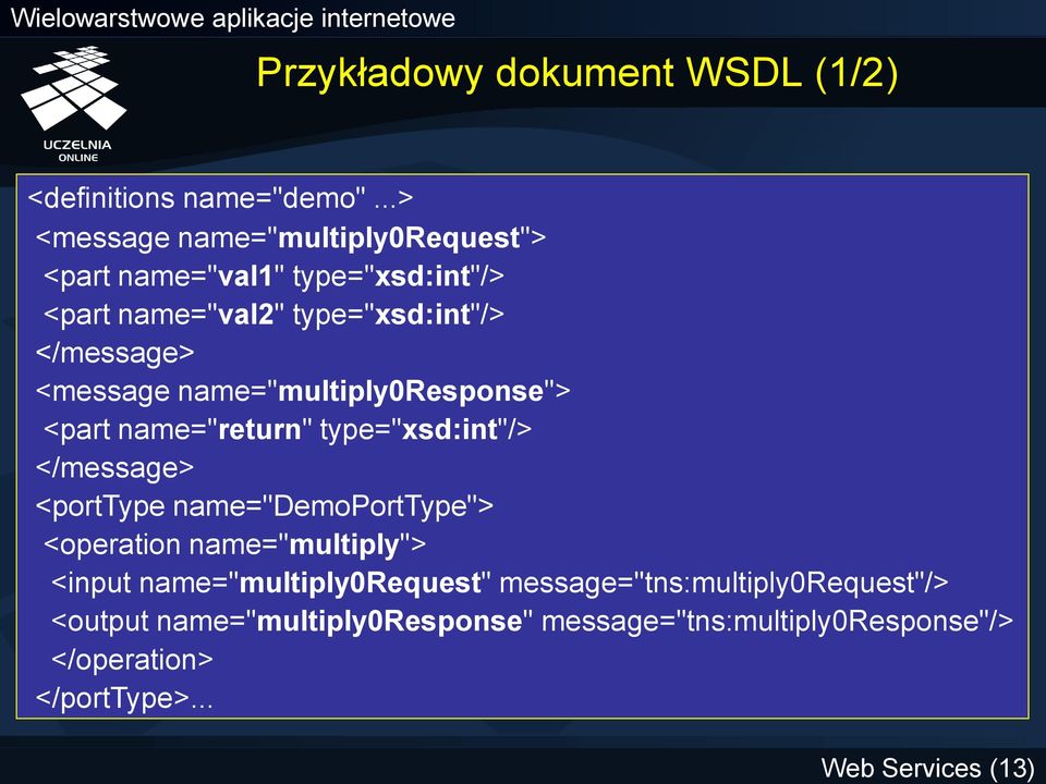 name="multiply0response"> <part name="return" type="xsd:int"/> </message> <porttype name="demoporttype"> <operation name="multiply">