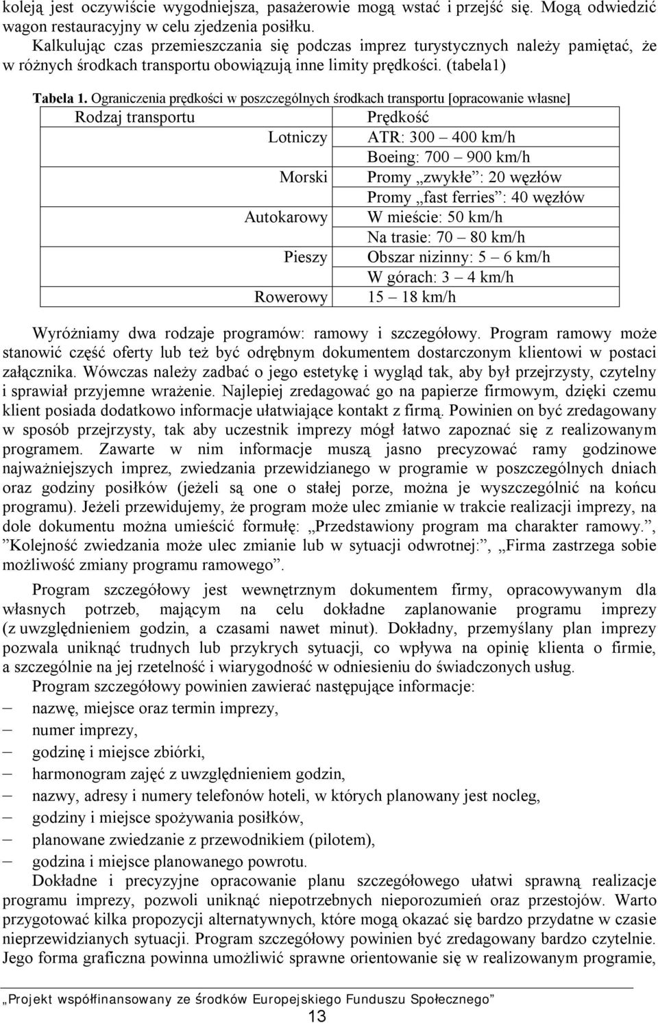 Ograniczenia prędkości w poszczególnych środkach transportu [opracowanie własne] Rodzaj transportu Prędkość Lotniczy ATR: 300 400 km/h Boeing: 700 900 km/h Morski Promy zwykłe : 20 węzłów Promy fast