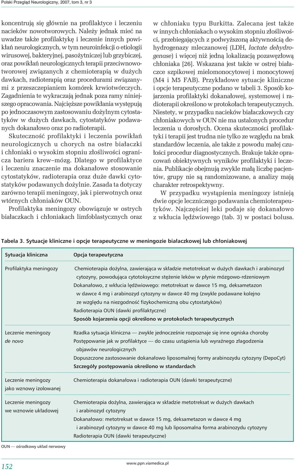 neurologicznych terapii przeciwnowotworowej związanych z chemioterapią w dużych dawkach, radioterapią oraz procedurami związanymi z przeszczepianiem komórek krwiotwórczych.