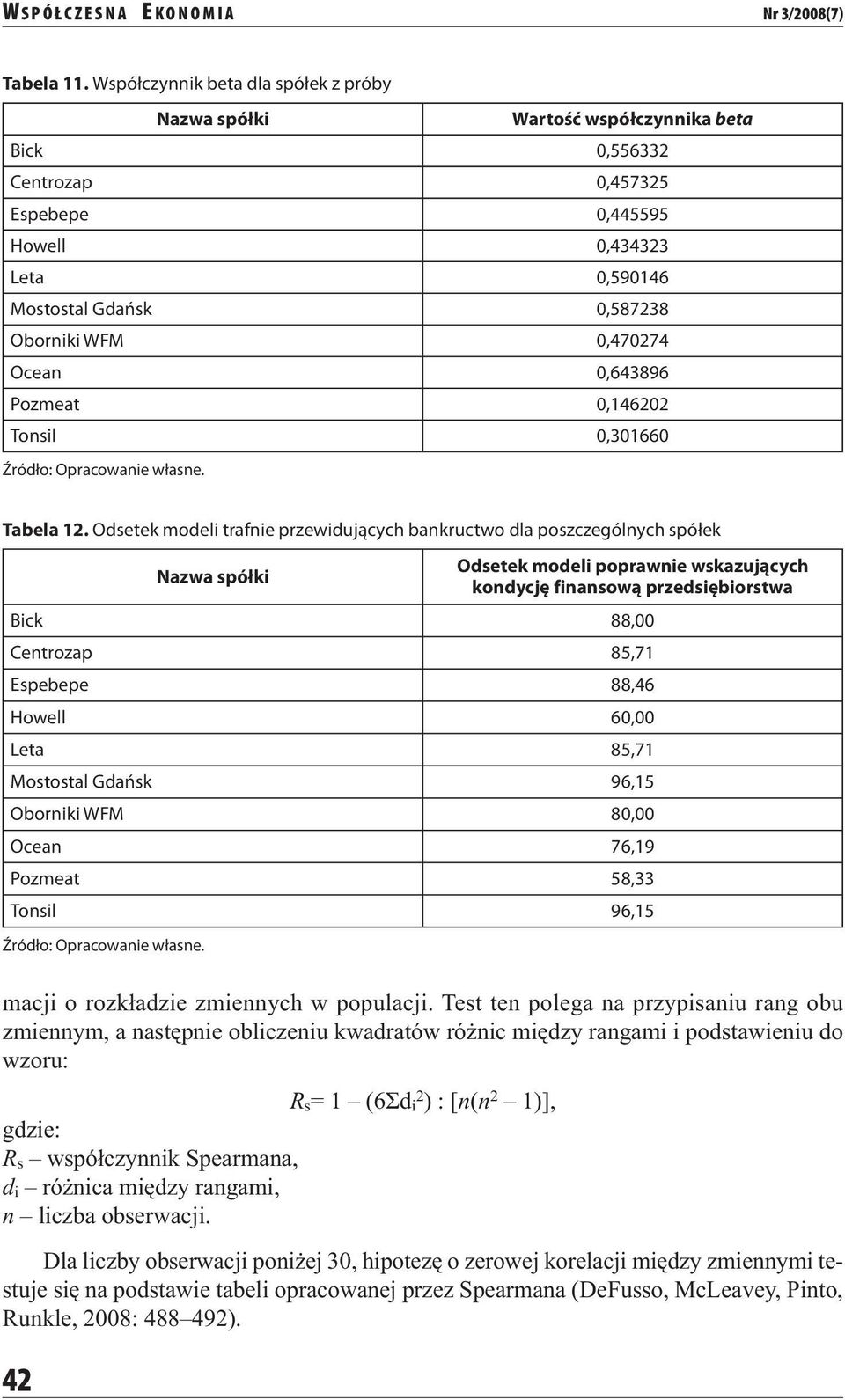 0,470274 Ocean 0,643896 Pozmeat 0,146202 Tonsil 0,301660 Tabela 12.