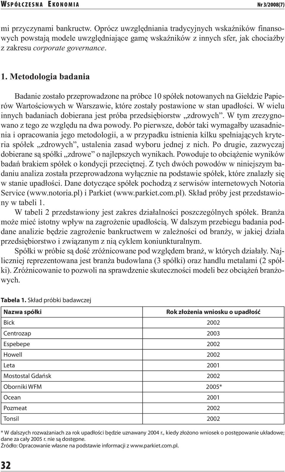 Metodologia badania Badanie zostało przeprowadzone na próbce 10 spółek notowanych na Giełdzie Papierów Wartościowych w Warszawie, które zostały postawione w stan upadłości.