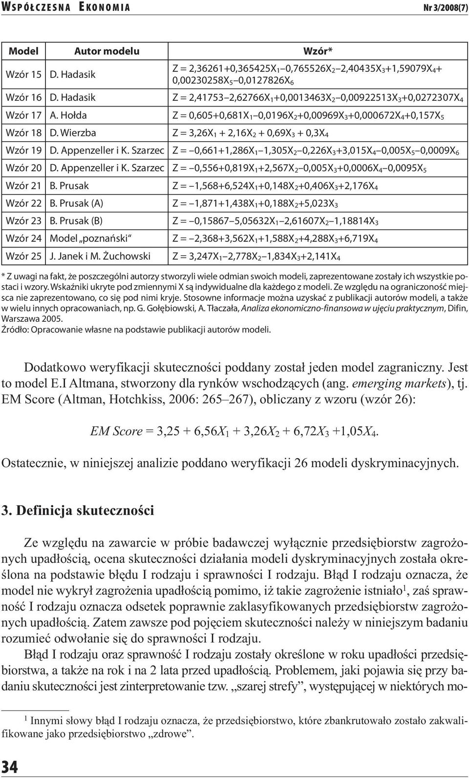 Wierzba Z = 3,26X 1 + 2,16X 2 + 0,69X 3 + 0,3X 4 Wzór 19 D. Appenzeller i K. Szarzec Z = 0,661+1,286X 1 1,305X 2 0,226X 3+3,015X 4 0,005X 5 0,0009X 6 Wzór 20 D. Appenzeller i K. Szarzec Z = 0,556+0,819X 1+2,567X 2 0,005X 3+0,0006X 4 0,0095X 5 Wzór 21 B.