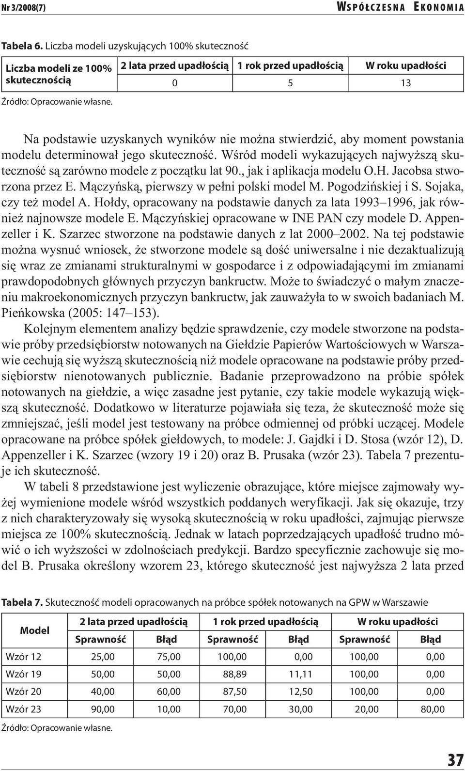 stwierdzić, aby moment powstania mo de lu de ter mi no wał je go sku tecz ność. Wśród mo de li wy ka zu ją cych naj wyż szą sku - teczność są zarówno modele z początku lat 90.