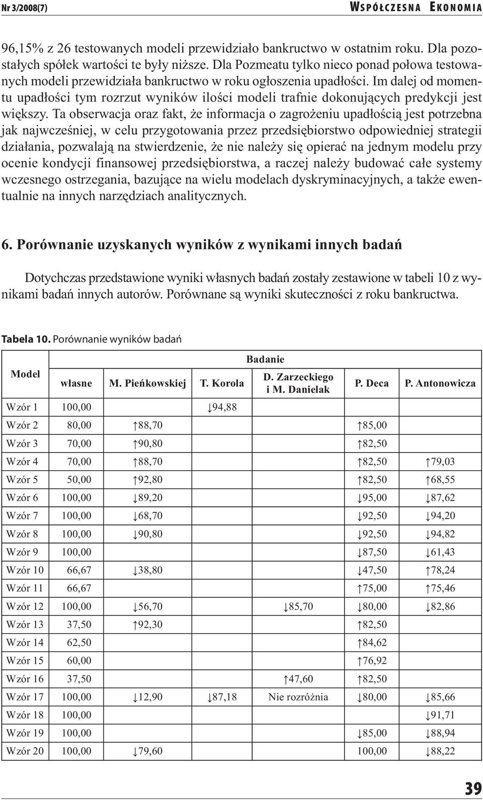 Im dalej od momentu upa dło ści tym roz rzut wy ni ków ilo ści mo de li traf nie do ko nu ją cych pre dyk cji jest większy.