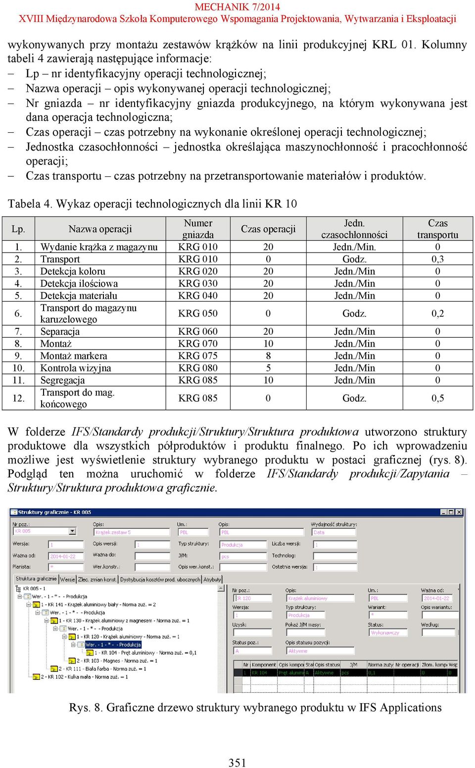 produkcyjnego, na którym wykonywana jest dana operacja technologiczna; Czas operacji czas potrzebny na wykonanie określonej operacji technologicznej; Jednostka czasochłonności jednostka określająca