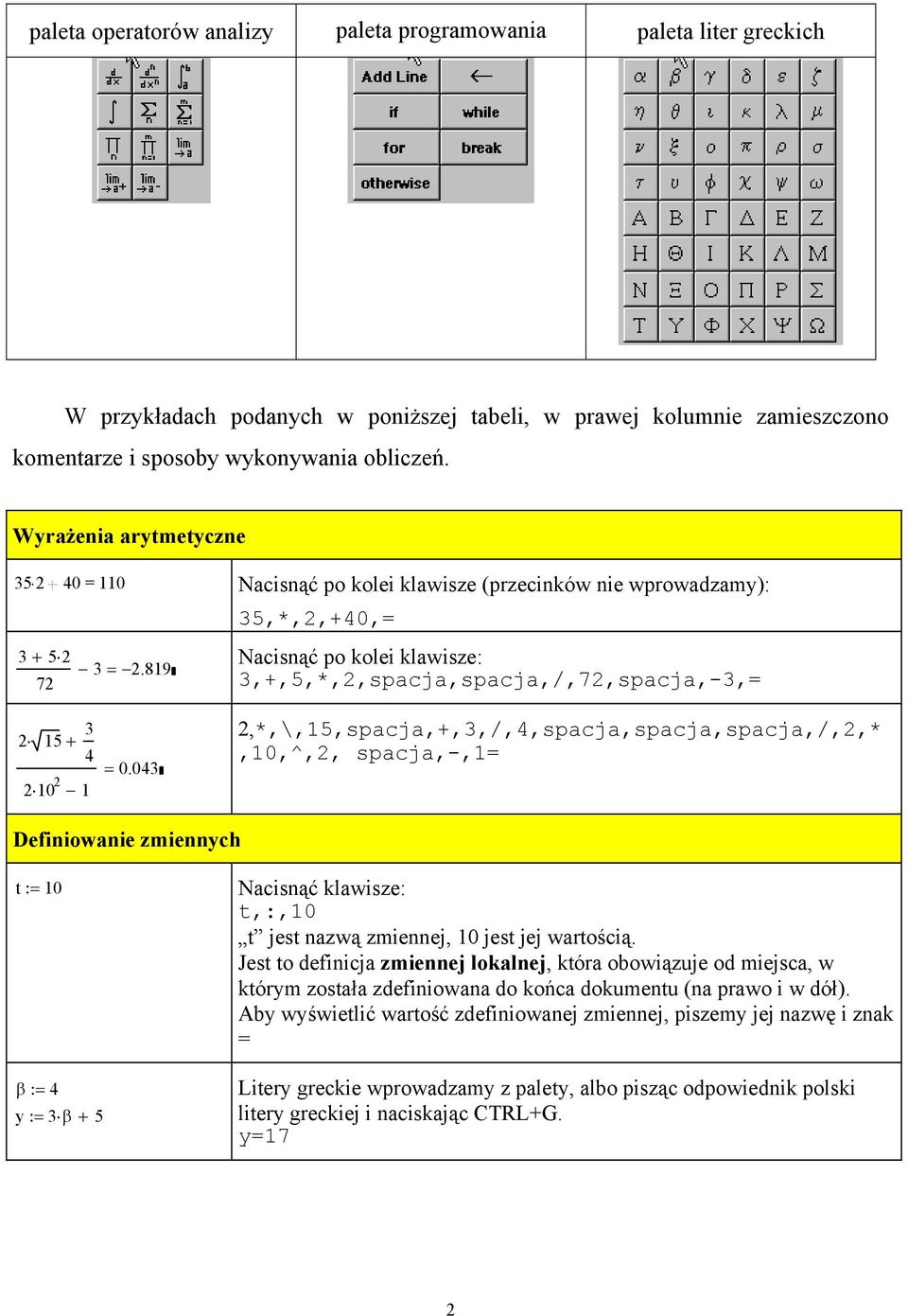 ,*,\,5,spacja,+,,/,,spacja,spacja,spacja,/,,*,,^,, spacja,-,= Definiowanie zmiennych t := Nacisnąć klawisze: t,:, t jest nazwą zmiennej, jest jej wartością.