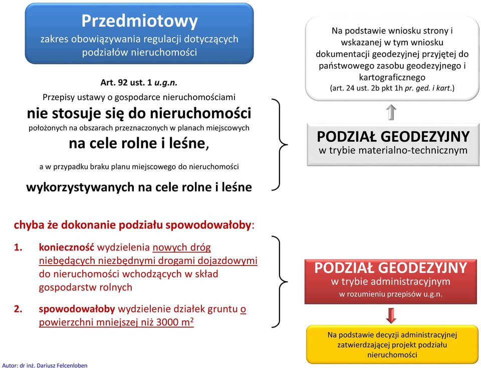 eruchomości Art. 92 ust. 1 u.g.n.