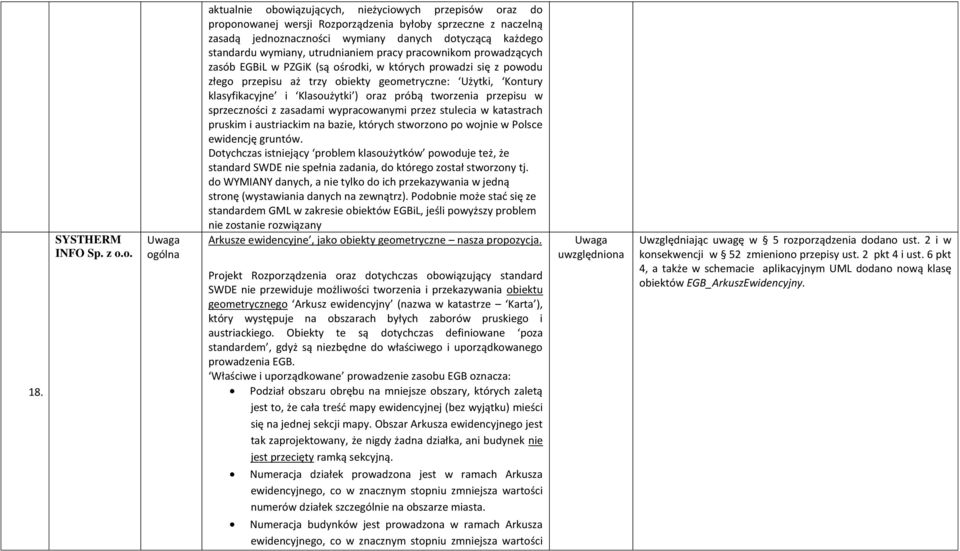 utrudniam pracy pracownikom prowadzących zasób EGBiL w PZGiK (są ośrodki, w których prowadzi się z powodu złego przepisu aż trzy obiekty geometryczne: Użytki, Kontury klasyfikacyjne i Klasoużytki )