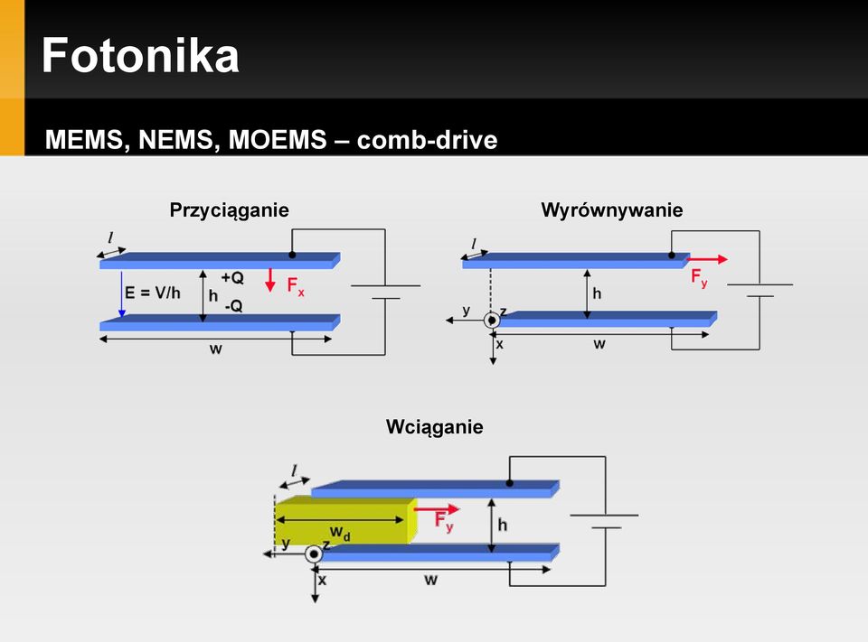 comb-drive