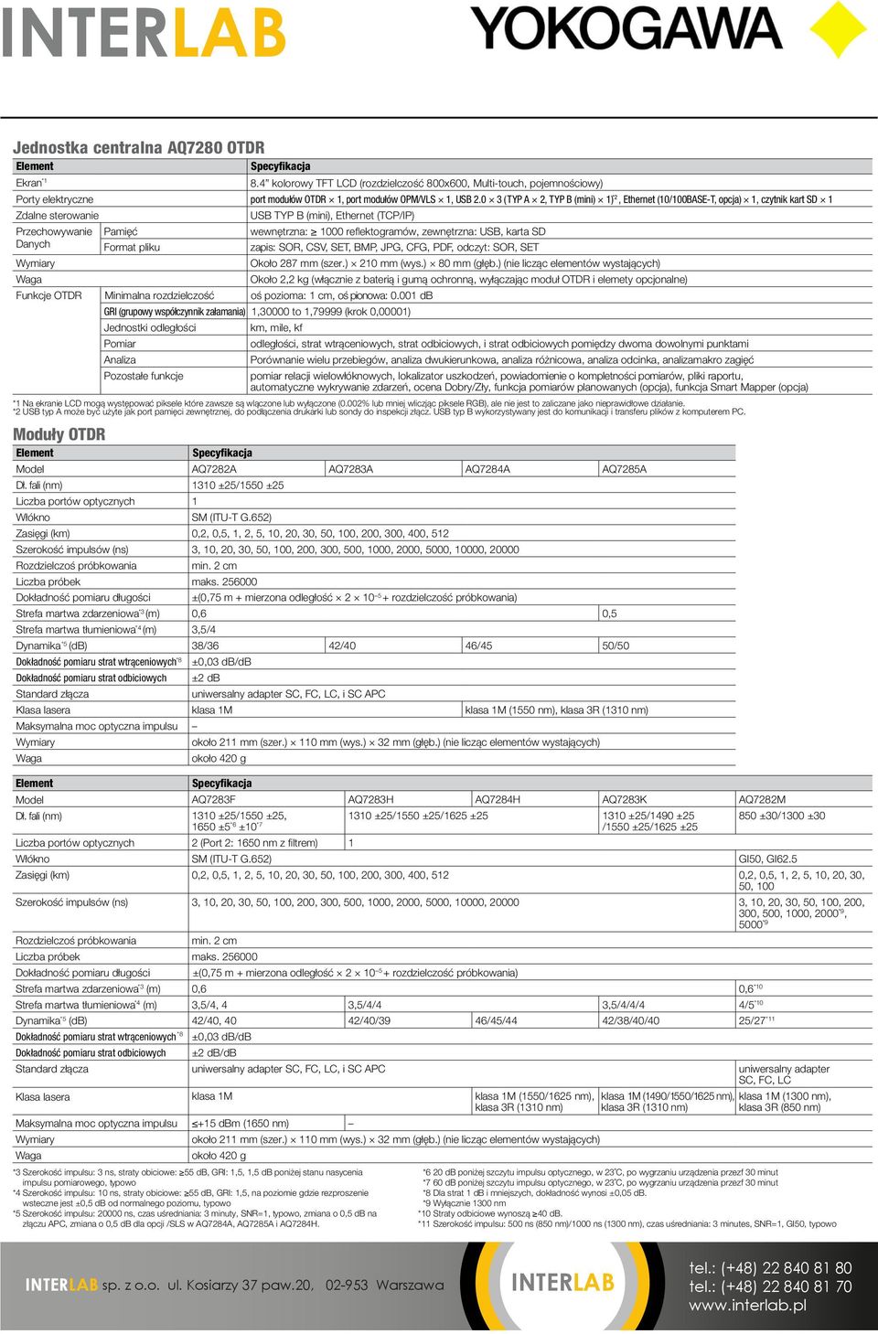 CSV, SET, 1, port BMP, modułów JPG, *2 OPM/VLS CFG, PDF, 1, USB odczyt: 2.