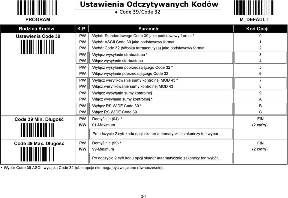 Code Wyłącz weryfikowanie sumy kontrolnej MOD 4 * Włącz weryfikowanie sumy kontrolnej MOD 4 Wyłącz wysyłanie sumy kontrolnej Włącz wysyłanie sumy kontrolnej * Wyłącz RS WIDE Code 9 * Włącz RS WIDE