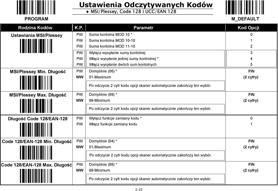 Długość Domyślnie (6) * -Maximum Po odczycie cyfr kodu opcji skaner automatycznie zakończy ten wybór. MSI/Plessey Max.