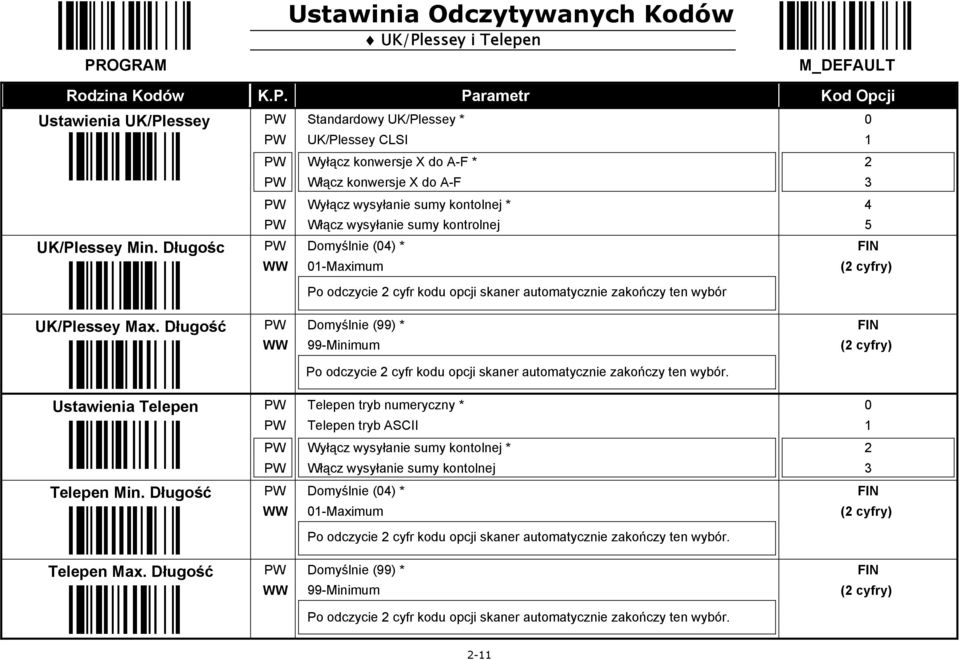 Długośc Domyślnie (4) * -Maximum Po odczycie cyfr kodu opcji skaner automatycznie zakończy ten wybór UK/Plessey Max.