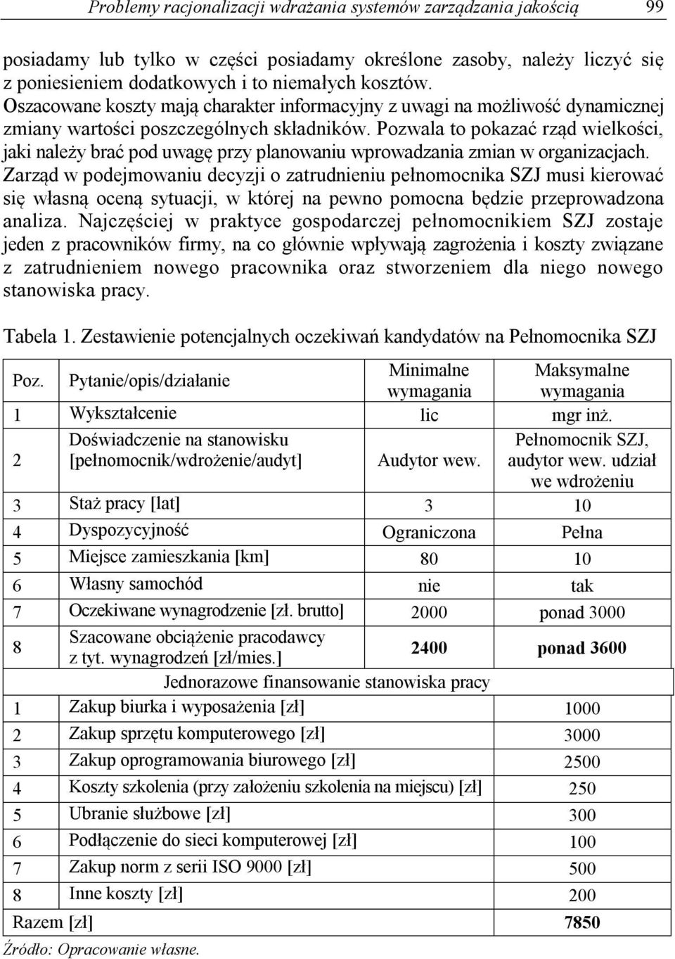 Pozwala to pokazać rząd wielkości, jaki należy brać pod uwagę przy planowaniu wprowadzania zmian w organizacjach.