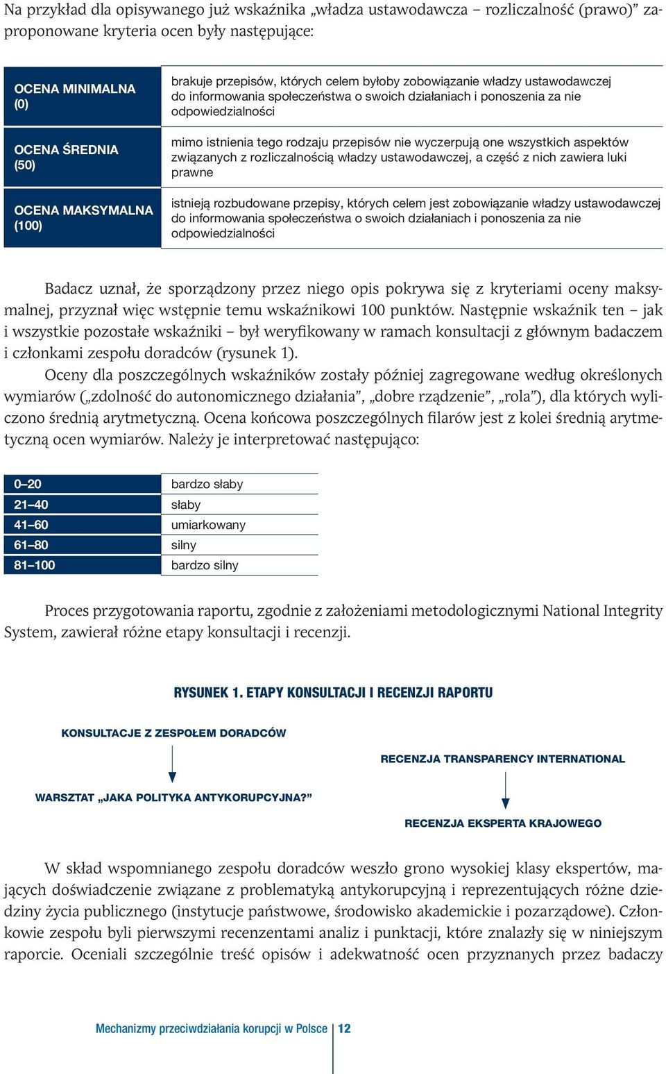 wyczerpują one wszystkich aspektów związanych z rozliczalnością władzy ustawodawczej, a część z nich zawiera luki prawne istnieją rozbudowane przepisy, których celem jest zobowiązanie władzy