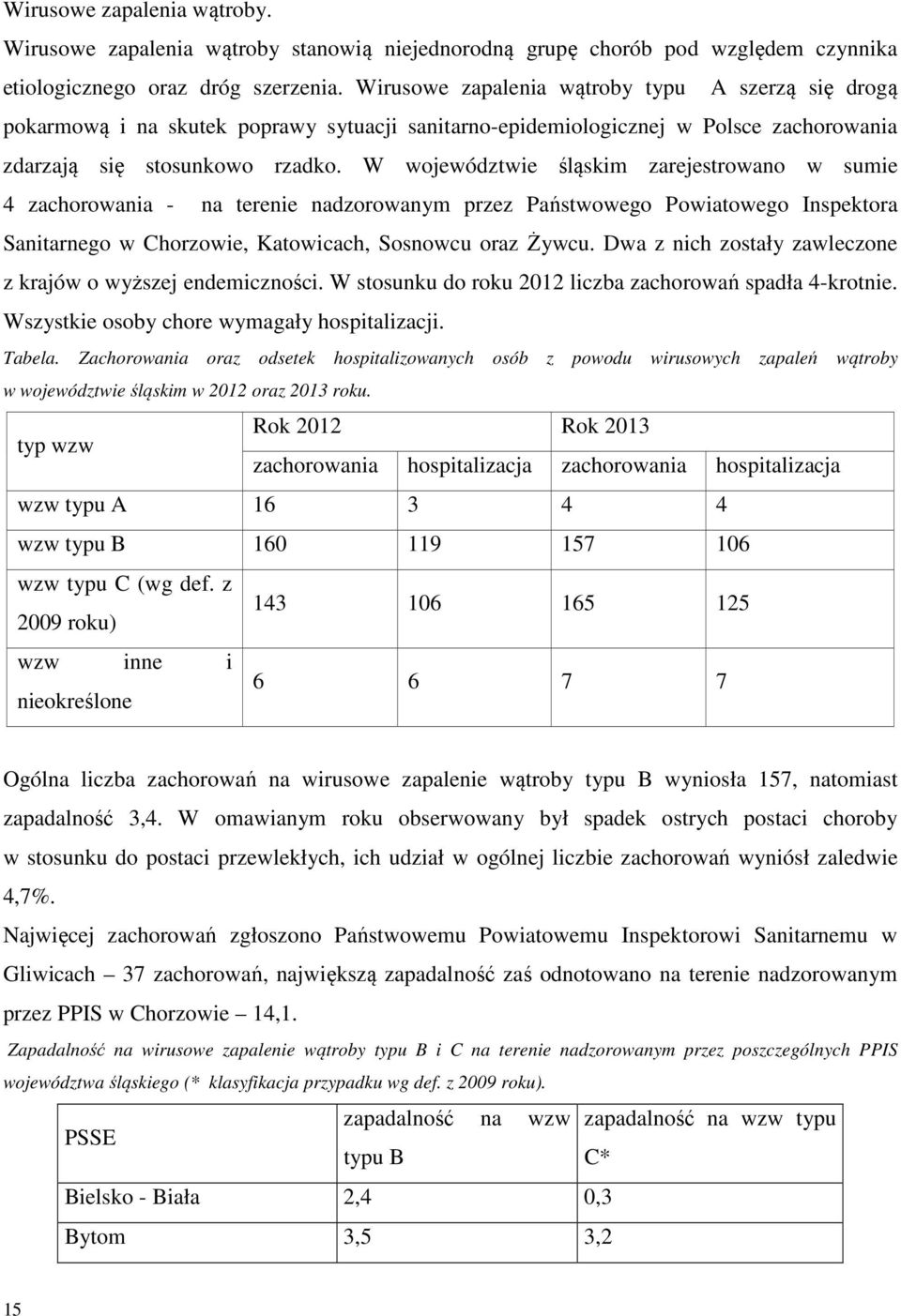 W województwie śląskim zarejestrowano w sumie 4 zachorowania - na terenie nadzorowanym przez Państwowego Powiatowego Inspektora Sanitarnego w Chorzowie, Katowicach, Sosnowcu oraz Żywcu.