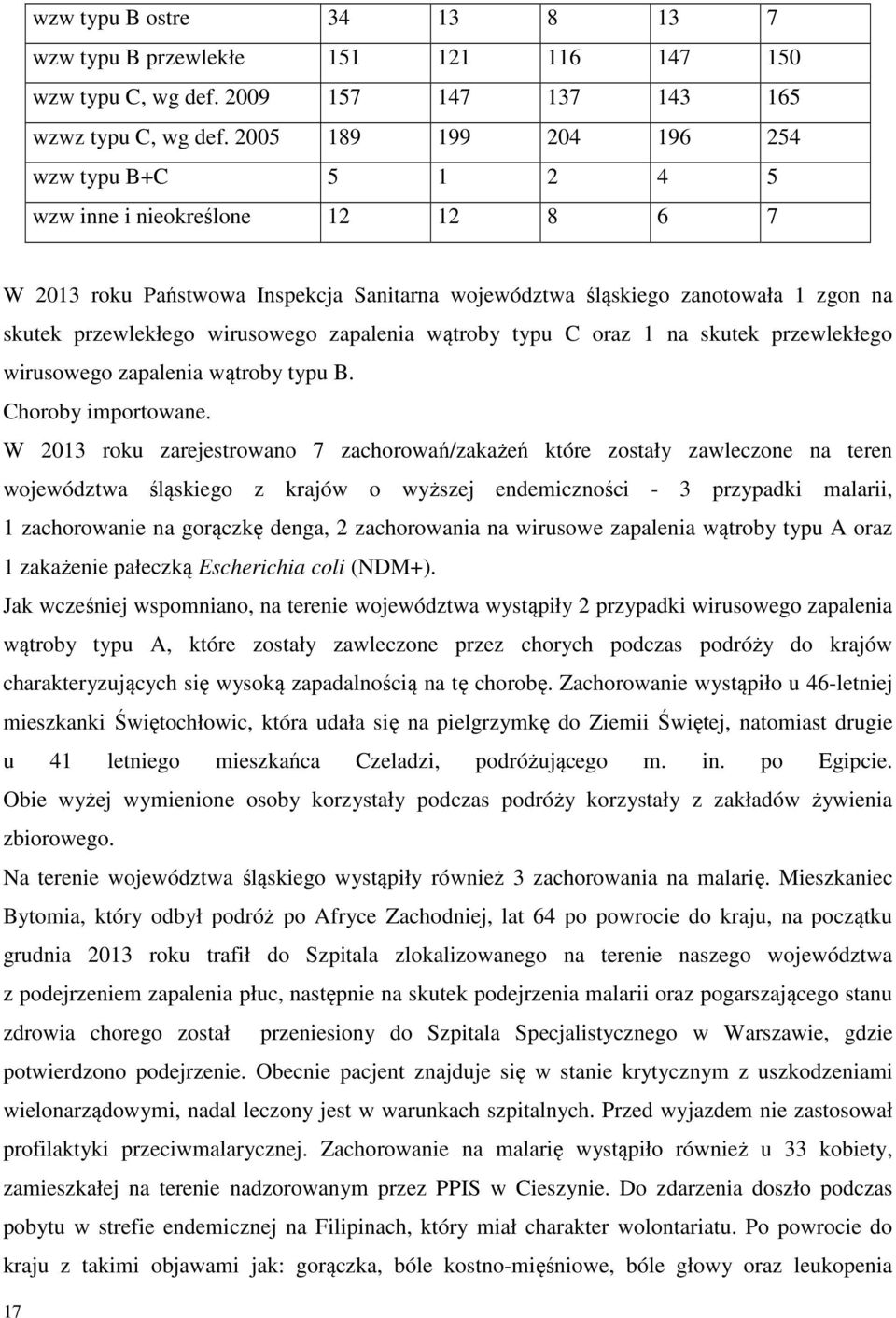 zapalenia wątroby typu C oraz 1 na skutek przewlekłego wirusowego zapalenia wątroby typu B. Choroby importowane.