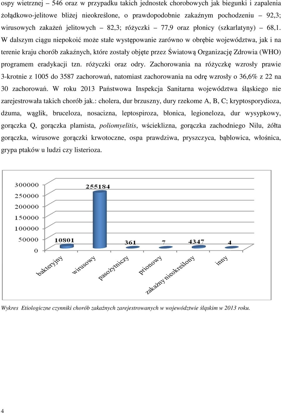 W dalszym ciągu niepokoić może stałe występowanie zarówno w obrębie województwa, jak i na terenie kraju chorób zakaźnych, które zostały objęte przez Światową Organizację Zdrowia (WHO) programem