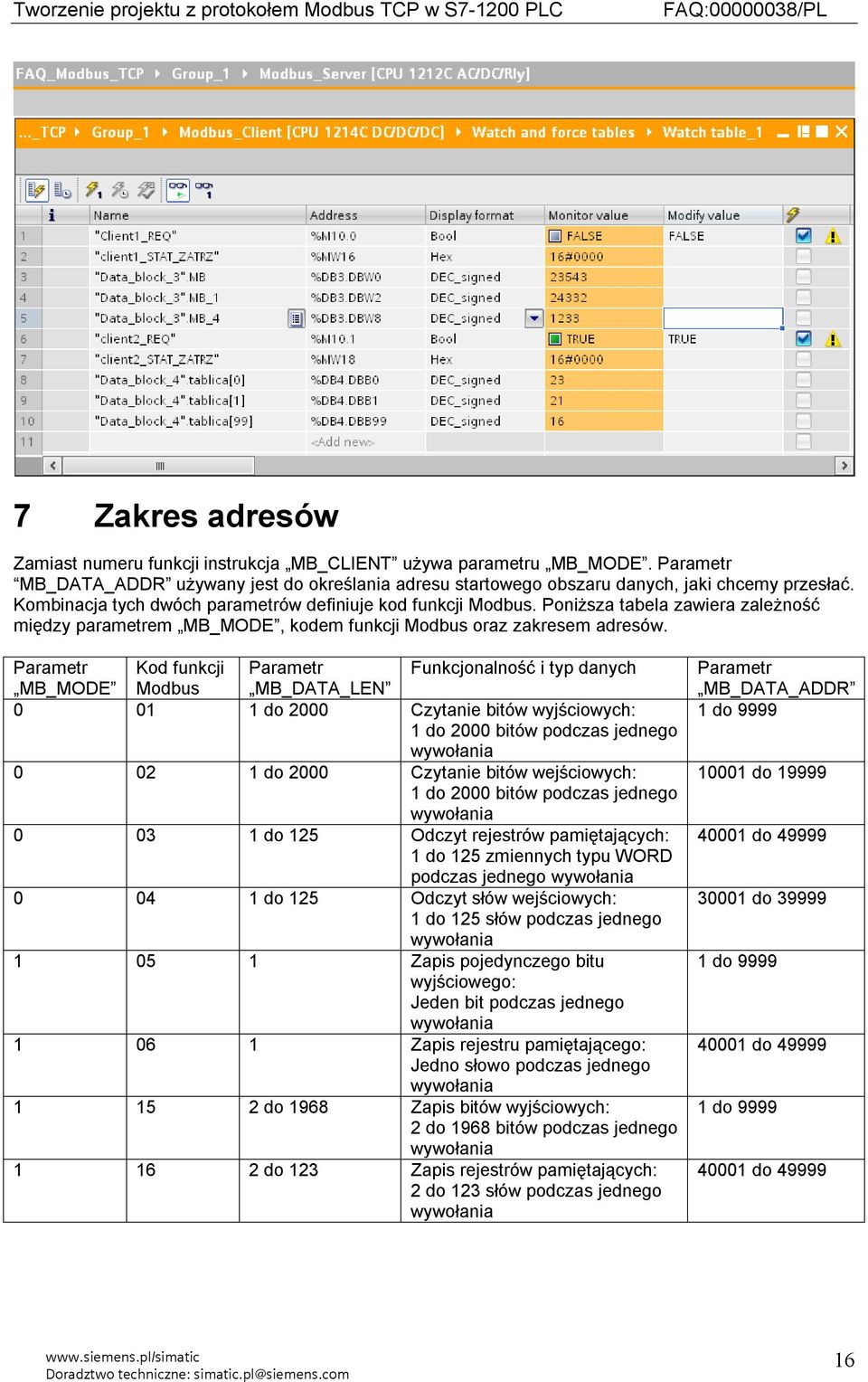 Parametr MB_MODE Kod funkcji Modbus Parametr MB_DATA_LEN Funkcjonalność i typ danych 0 01 1 do 2000 Czytanie bitów wyjściowych: 1 do 2000 bitów podczas jednego wywołania 0 02 1 do 2000 Czytanie bitów