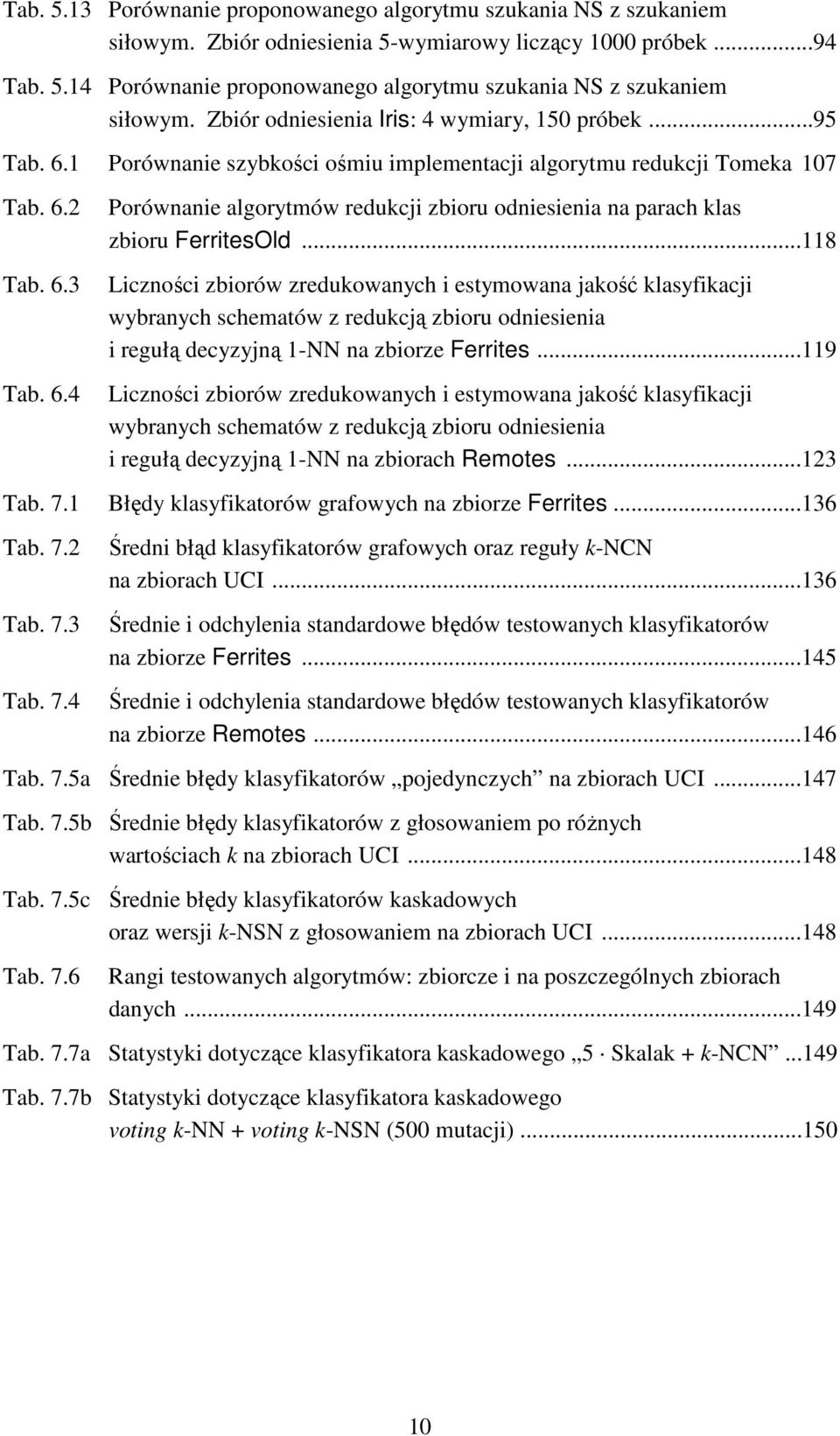 ..118 Liczności zbiorów zredukowanych i estymowana jakość klasyfikacji wybranych schematów z redukcją zbioru odniesienia i regułą decyzyjną 1-NN na zbiorze Ferrites.