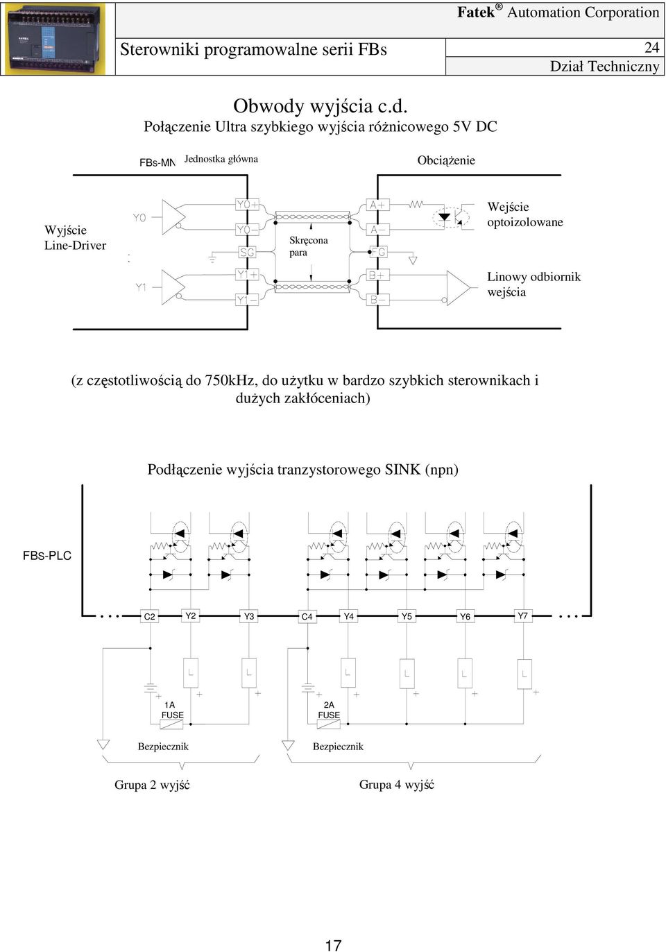 Połączenie Ultra szybkiego wyjścia różnicowego 5V DC FBS-MN ĄJednostka Dľ główna Obciążenie - ţ ü Wyjście Line-Driver Line-Driver ż é Ą X