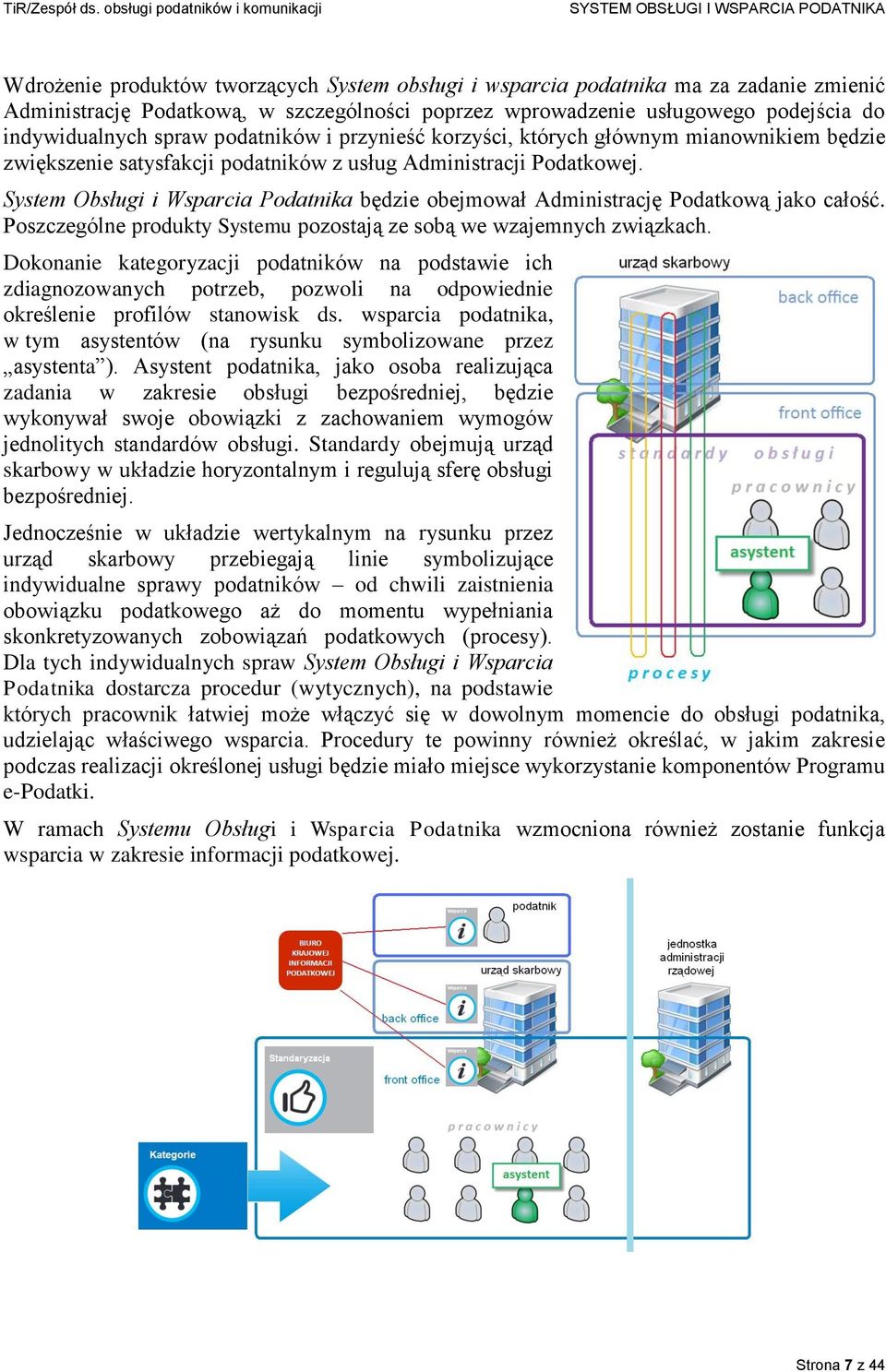 System Obsługi i Wsparcia Podatnika będzie obejmował Administrację Podatkową jako całość. Poszczególne produkty Systemu pozostają ze sobą we wzajemnych związkach.