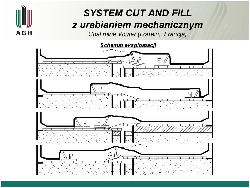 Coal mine Vouter