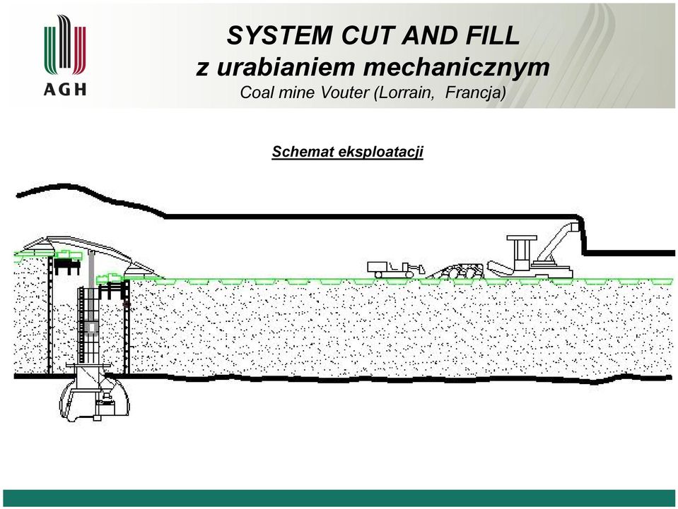 Coal mine Vouter