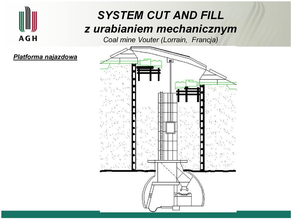 Coal mine Vouter