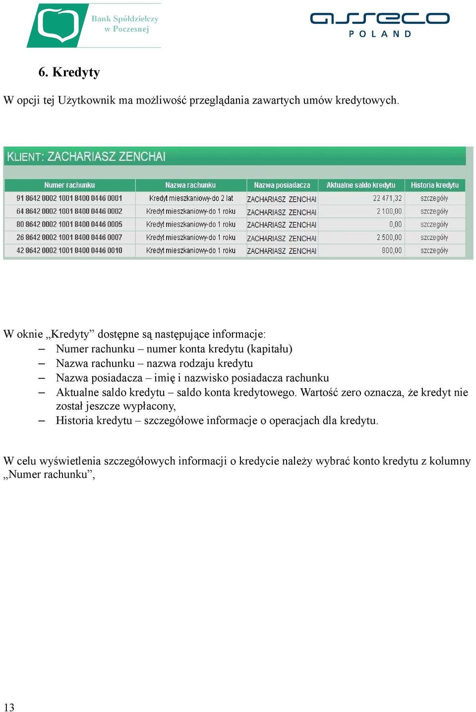 posiadacza imię i nazwisko posiadacza rachunku Aktualne saldo kredytu saldo konta kredytowego.