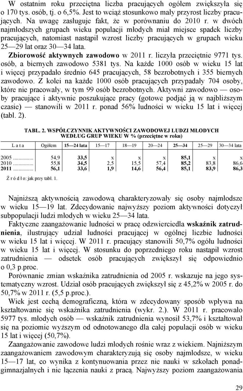 w dwóch najmłodszych grupach wieku populacji młodych miał miejsce spadek liczby pracujących, natomiast nastąpił wzrost liczby pracujących w grupach wieku 25 29 lat oraz 30 34 lata.