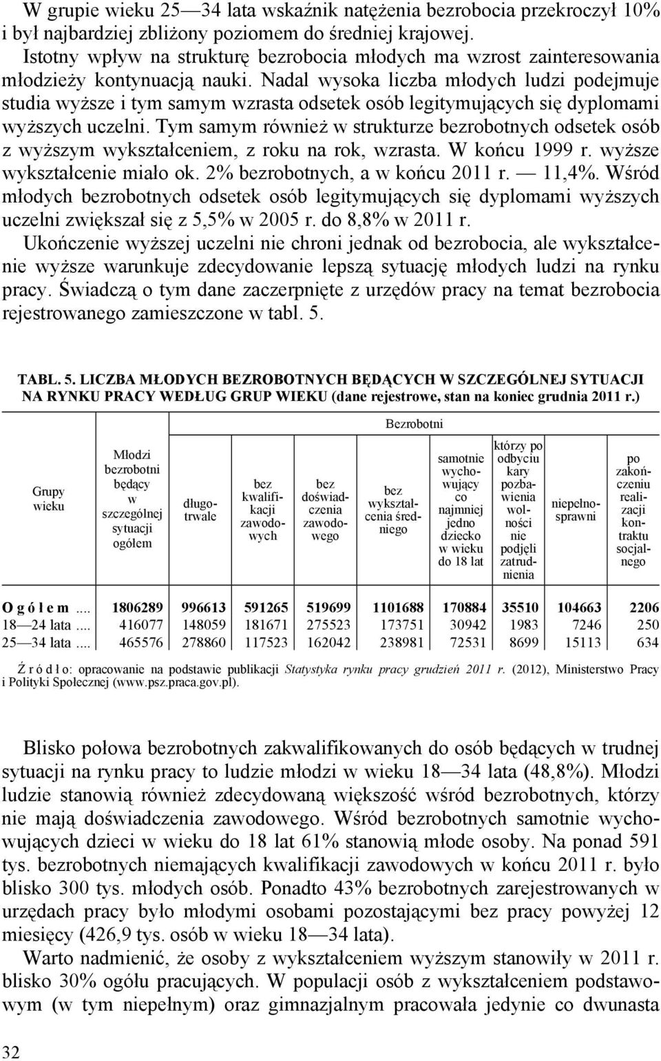 Nadal wysoka liczba młodych ludzi podejmuje studia wyższe i tym samym wzrasta odsetek osób legitymujących się dyplomami wyższych uczelni.