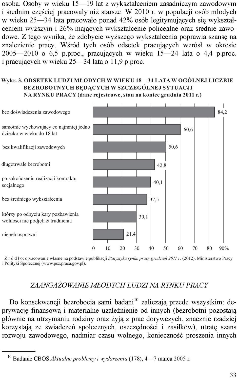 Z tego wynika, że zdobycie wyższego wykształcenia poprawia szansę na znalezienie pracy. Wśród tych osób odsetek pracujących wzrósł w okresie 2005 2010 o 6,5 p.proc.