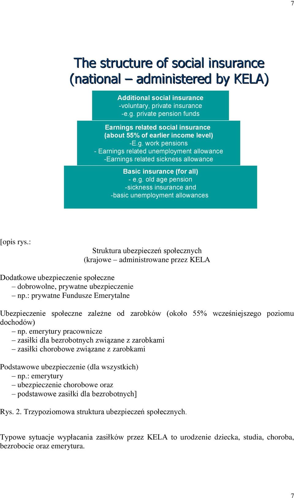 g. old age pension -sickness insurance and -basic unemployment allowances [opis rys.