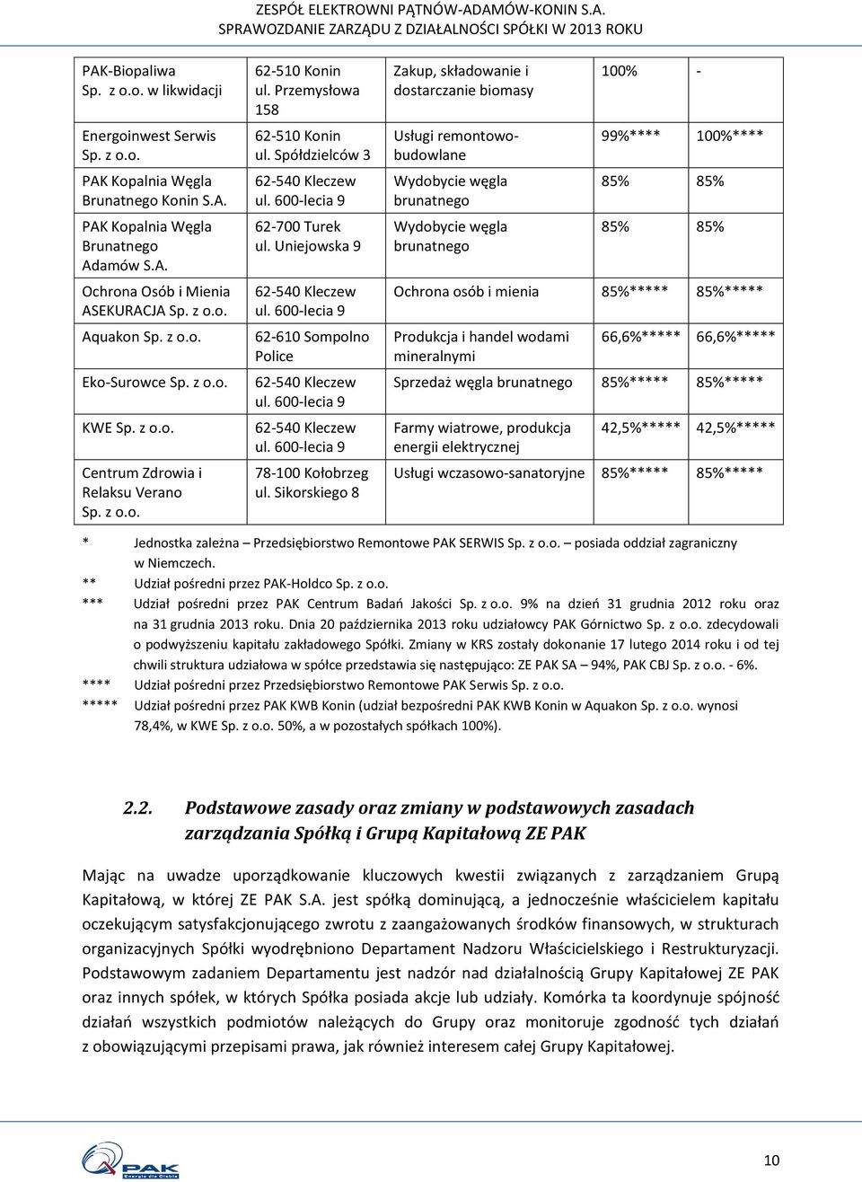 600-lecia 9 62-700 Turek ul. Uniejowska 9 62-540 Kleczew ul. 600-lecia 9 62-610 Sompolno Police 62-540 Kleczew ul. 600-lecia 9 62-540 Kleczew ul. 600-lecia 9 78-100 Kołobrzeg ul.