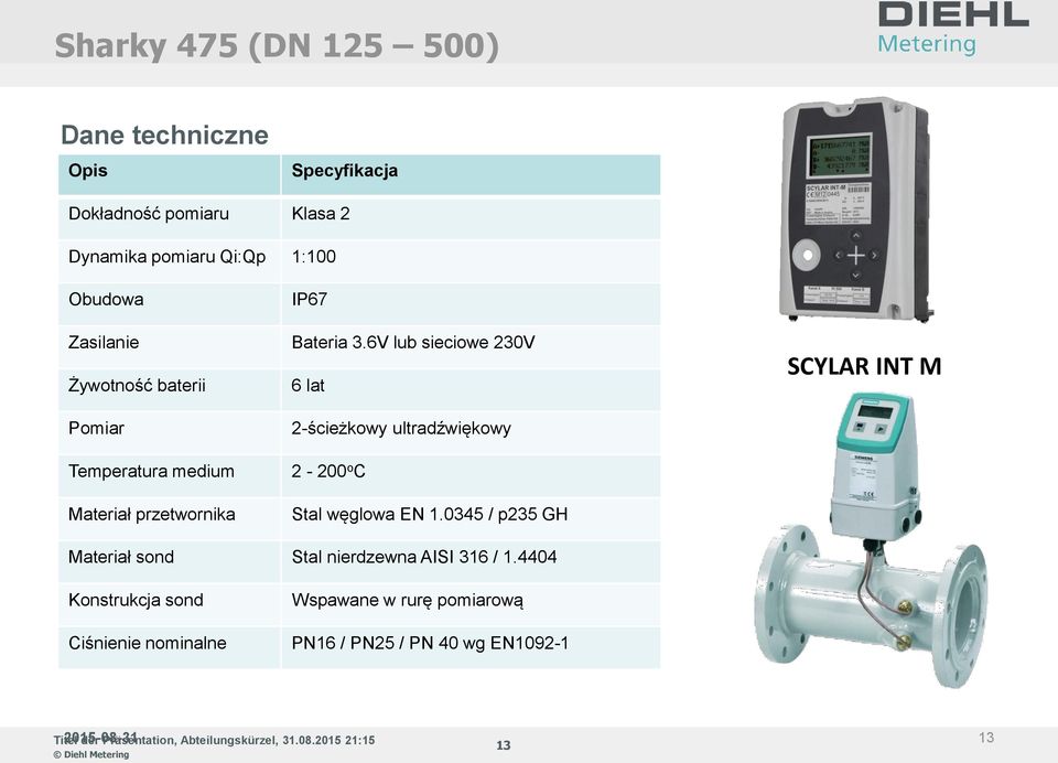 6V lub sieciowe 230V 6 lat 2-ścieżkowy ultradźwiękowy 2-200 o C Stal węglowa EN 1.