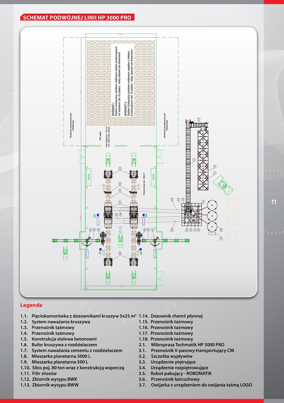 11. Filtr silosów 1.12. Zbiornik wysypu BWK 1.13. Zbiornik wysypu BWW 1.14. Dozownik chemii płynnej 1.15. Przenośnik taśmowy 1.16. Przenośnik taśmowy 1.17. Przenośnik taśmowy 1.18.