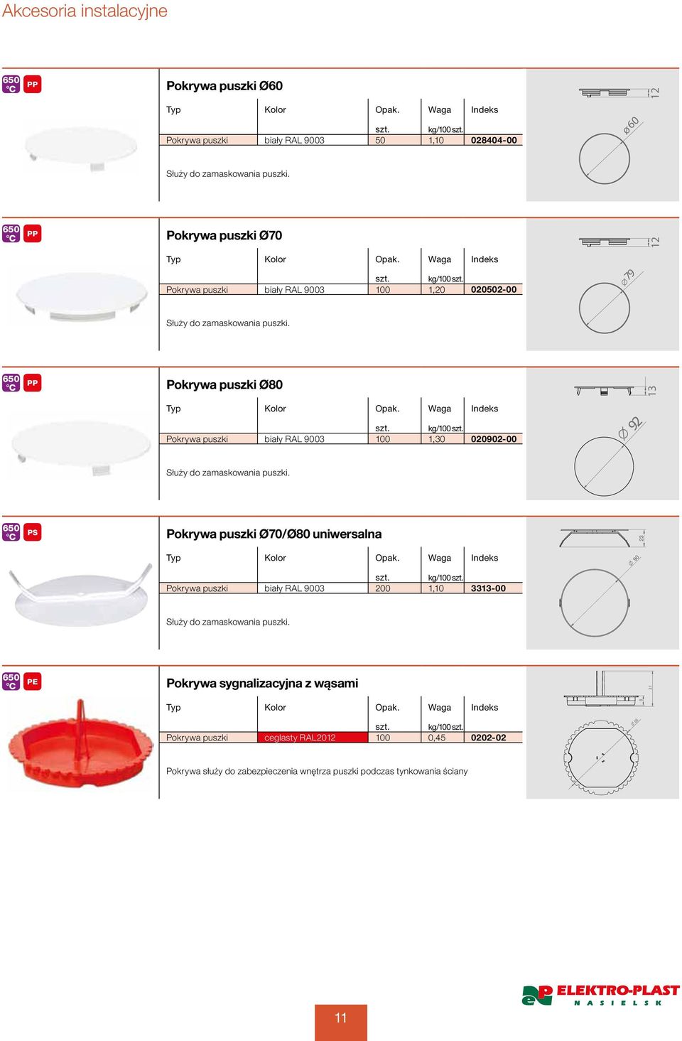 50 C Pokrywa puszki Ø80 13 Pokrywa puszki biały RAL 9003 100 1,30 020902-00 92 Służy do zamaskowania puszki.