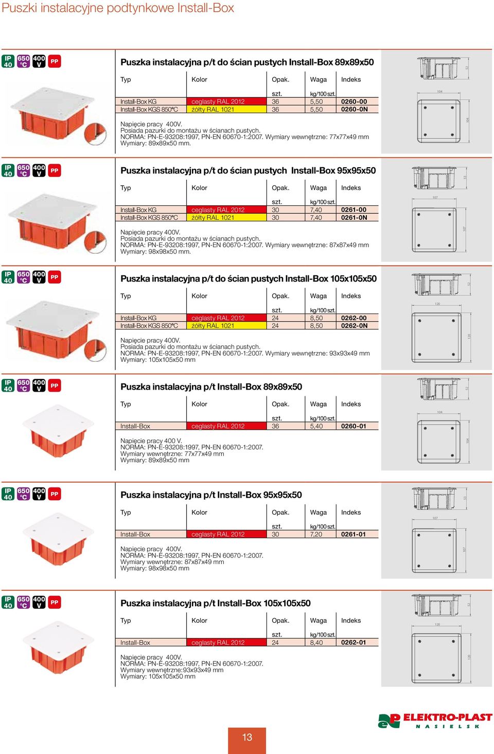 104 40 50 Puszka instalacyjna p/t do ścian pustych Install-Box 95x95x50 Install-Box KG ceglasty RAL 2012 30 7,40 021-00 Install-Box KGS 850 C żółty RAL 1021 30 7,40 021-0N Napięcie pracy.