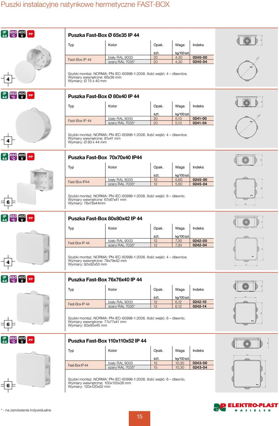 Wymiary wewnętrzne: 81x41 mm Wymiary: Ø 89 x 44 mm 44 50 Puszka Fast-Box 70x70x40 44 Fast-Box 44 biały RAL 9003 12 5,0 0245-00 szary RAL 7035* 12 5,0 0245-04 Szybki montaż. Ilość wejść: dławnic.