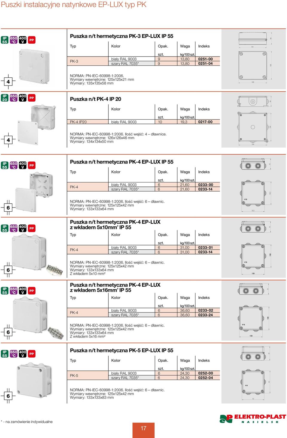 Wymiary wewnętrzne: 12x12x4 mm Wymiary: 134x134x50 mm Puszka n/t hermetyczna PK-4 EP-LUX 55 PK-4 biały RAL 9003 21,0 0233-00 szary RAL 7035* 21,0 0233-14 Ilość wejść: dławnic.