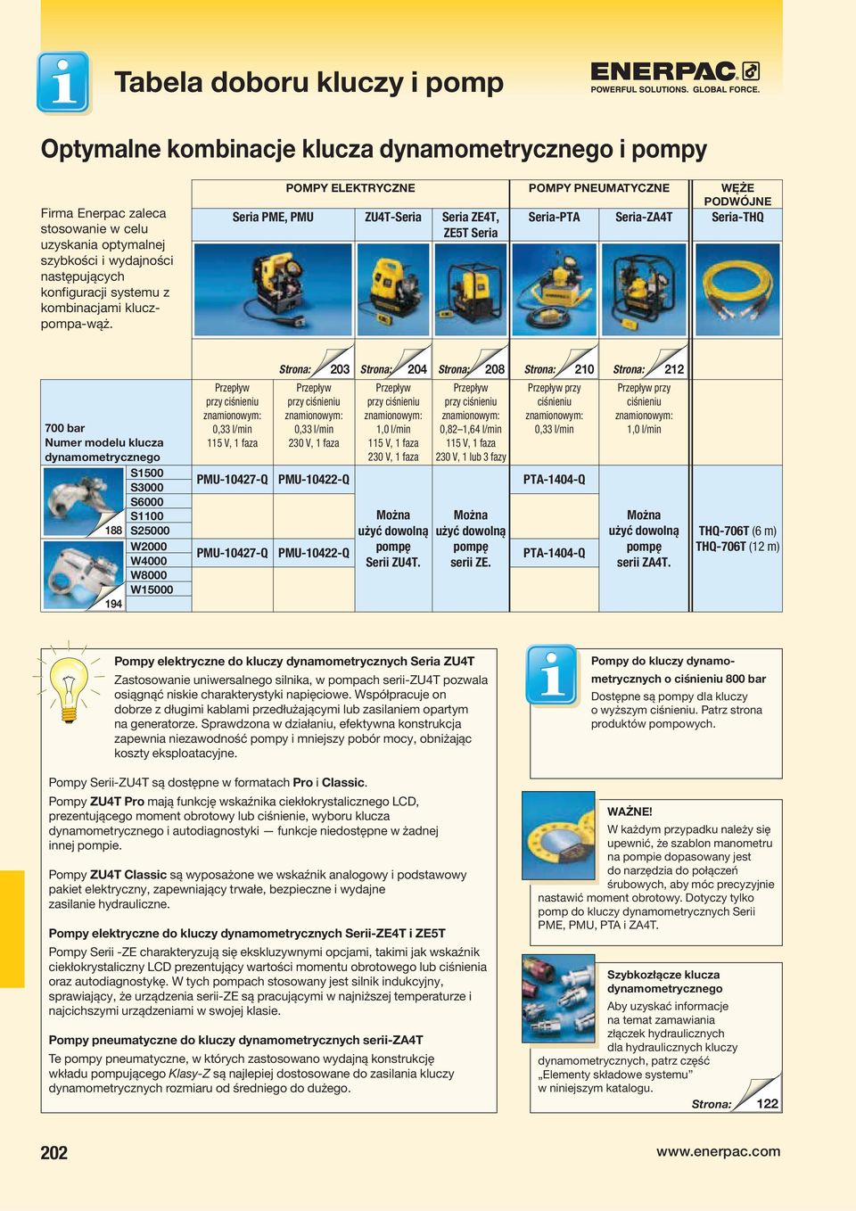 PME, PMU POMPY ELEKTRYCZNE ZU4T- ZE4T, ZE5T POMPY PNEUMATYCZNE WĘŻE PODWÓJNE -PTA -ZA4T -THQ bar klucza dynamometrycznego S10 S3000 S6000 S1100 188 S200 W2000 W4000 W8000 W100 194 Przepływ przy