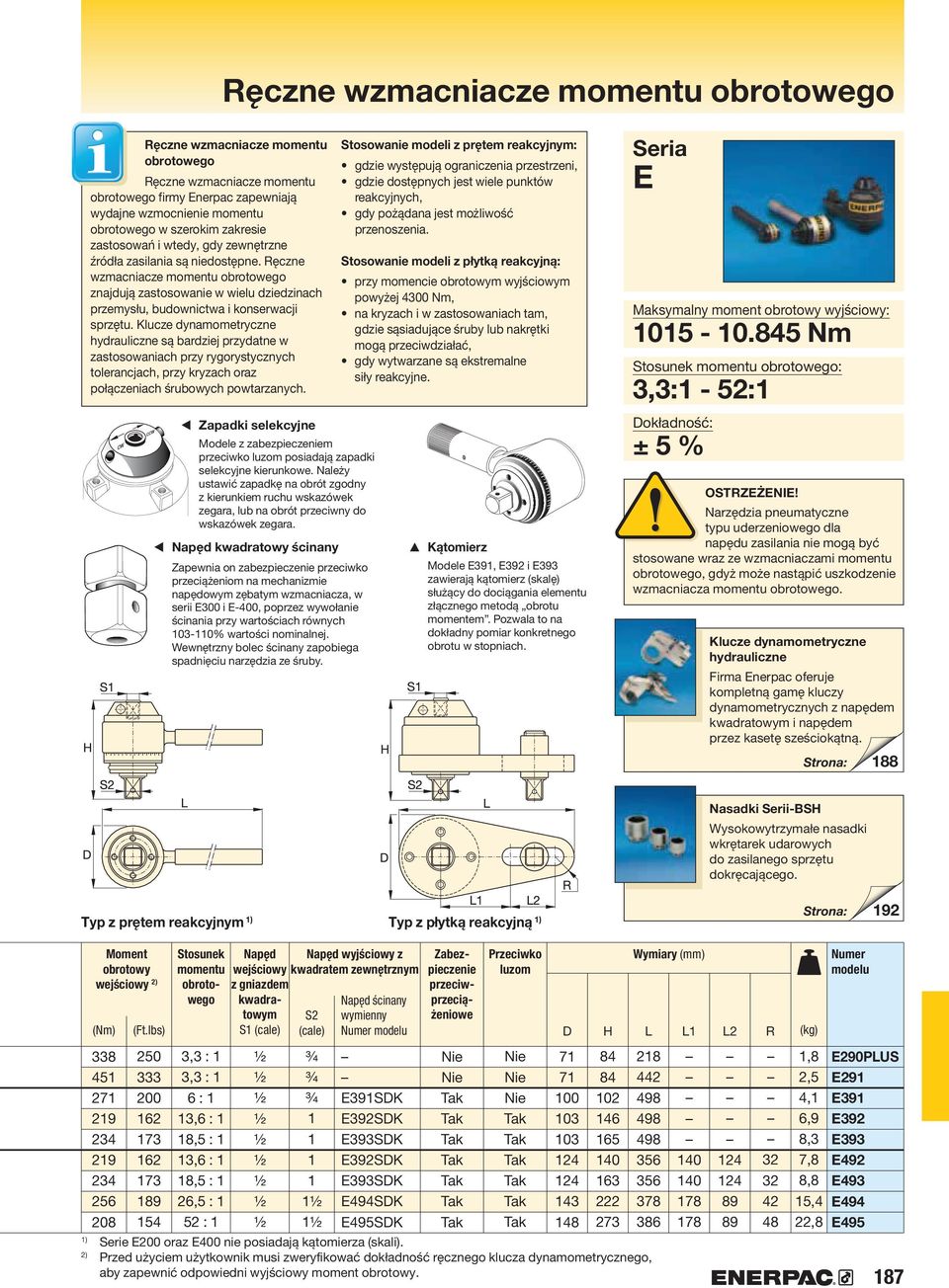 Klucze dynamometryczne hydrauliczne są bardziej przydatne w zastosowaniach przy rygorystycznych tolerancjach, przy kryzach oraz połączeniach śrubowych powtarzanych.