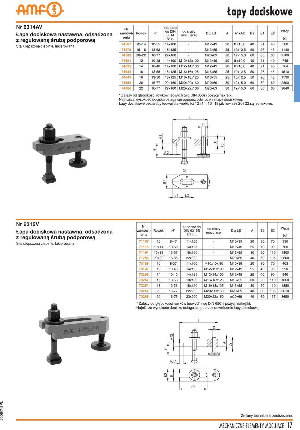 20+22 16-77 22x160 - M20x69 30 12x15,0 60 30 60 2100 74591 12 10-48 14x100 M12x12x100 M12x49 20 8 x10,0 40 21 40 745 74625 14 10-46 14x100 M12x14x100 M12x49 20 8 x10,0 40 21 40 764 74633 16 13-58